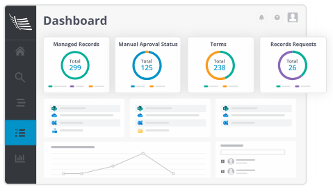 An Information Lifecycle Management Solution for Microsoft 365